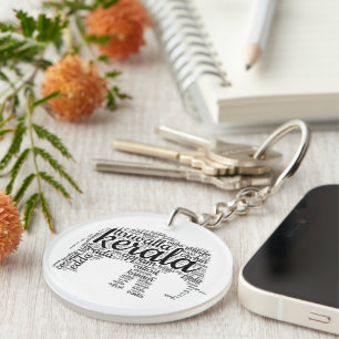 Porte-clefs éléphant de kerala