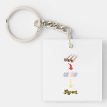 Essaie. Apprenez. Recommencer. Cycle de croissance