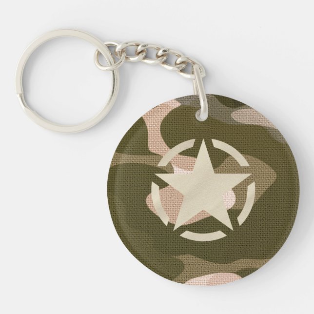 Porte-clefs Étiquette sur le style de camouflage Burlap (Devant)