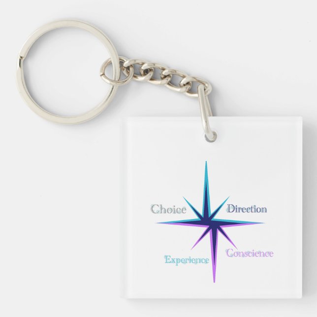 Porte-clefs Everyday Symbols Square Keychain (Devant)