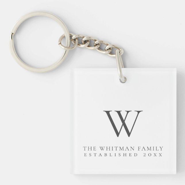 Porte-clefs Famille Maison Monogramme Charbon Blanc (Devant)