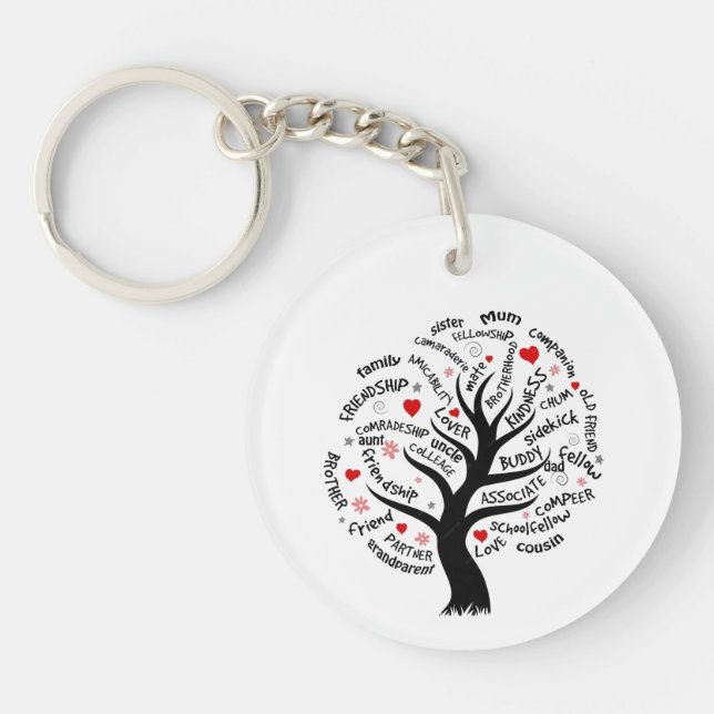 Porte-clefs famille réunion coeur arbre noir silohette clavier (Devant)