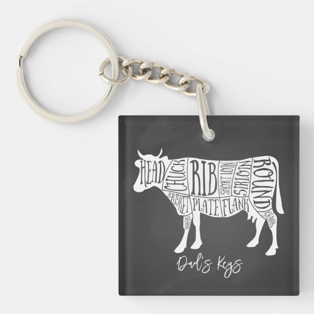 Porte-clefs fermier vache boucherie charcuterie art petit port (Devant)