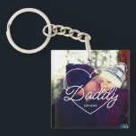 Porte-clefs Fête des pères Photo personnalisée Coeur papa Poli<br><div class="desc">Cadeau de Fête des pères personnalisé pour votre père pour célébrer la Fête des pères. Que ce soit pour un nouveau père, un beau père, un père ancien et classique, ou un papa-to-be, la fonction de texte personnalisé vous couvrira. Vous pouvez modifier le texte à votre texte désiré et télécharger...</div>