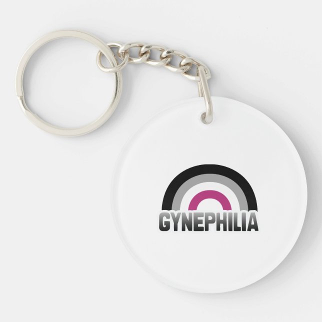 Porte-clefs Fierté de la gynéphilie (Devant)