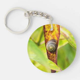 Porte-clefs fixation calme