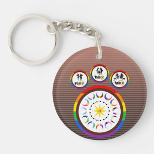 Porte-clefs Flex. Hex. Vex. Sorcières LGBTQIA Corps Positif