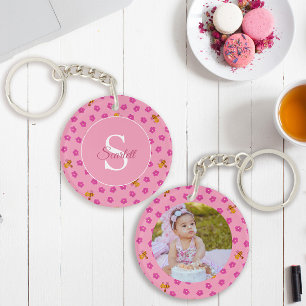 Porte-clefs Floral Abee rose Aquarelle Nom du Motif Monogram