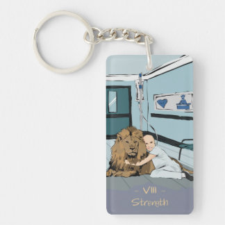 Porte-clefs Force