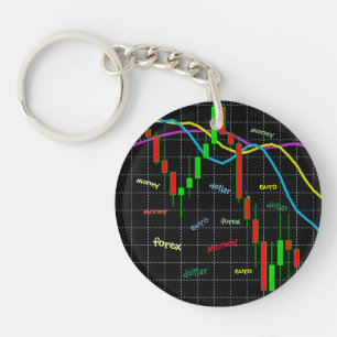 Porte-clefs Forex, money, euro, dollar