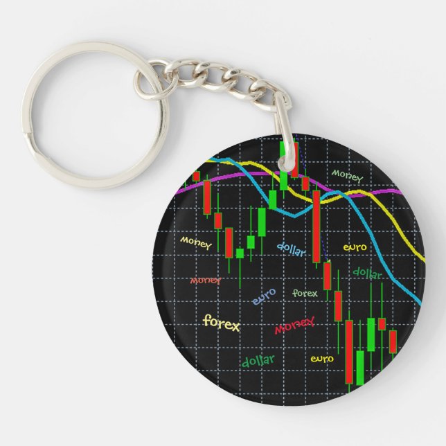 Porte-clefs Forex, money, euro, dollar (Devant)