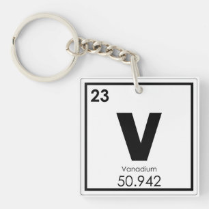 Porte-clefs Formule de chimie de symbole d'élément chimique 
