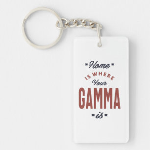 Porte-clefs Gamma