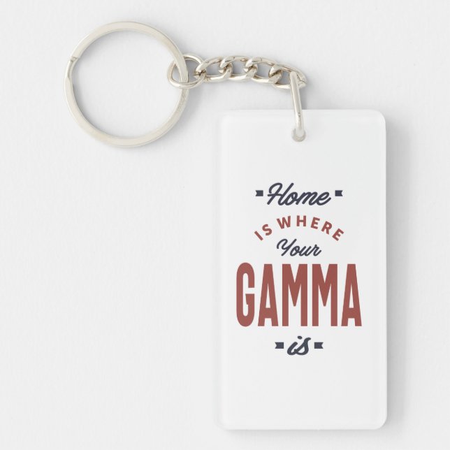 Porte-clefs Gamma (Devant)
