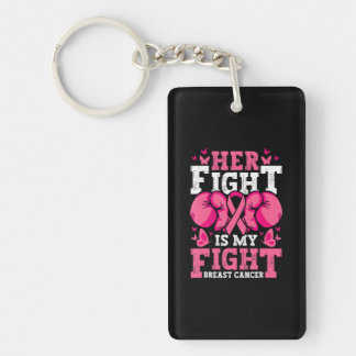 Porte-clefs Gants De Boxe Sa Lutte Est Mon Combat Cancer Du Se