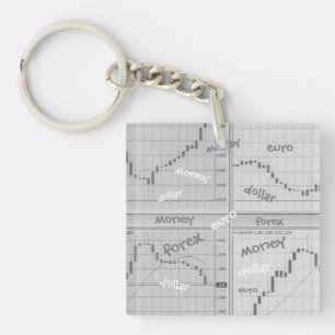 Porte-clefs Graphiques de marché stocks ouverts dans quatre fe