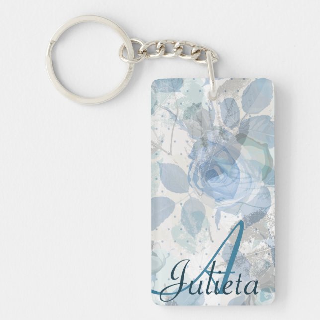 Porte-clefs Grunge Rose bleu Monogram (Devant)