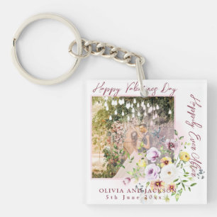 Porte-clefs Heureux toujours après le script Personnaliser pho
