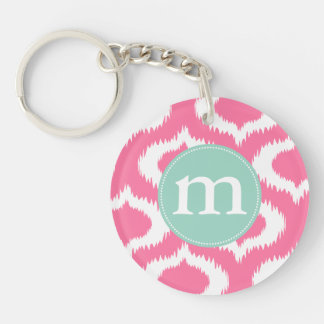 Porte-clefs ikat pink.ai