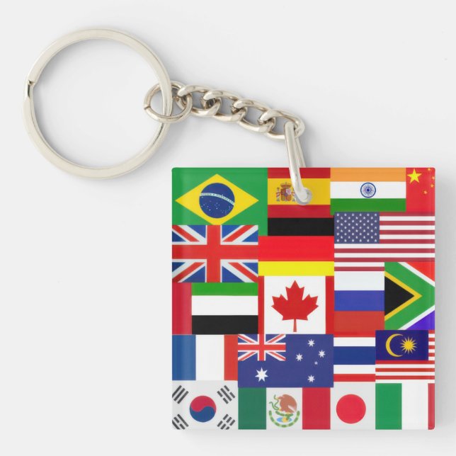 Porte-clefs Indicateurs mondiaux (Devant)