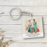 Porte-clefs Je me sens un grand à venir drôle Retro les années<br><div class="desc">Cette conception a été créée par art numérique. Elle peut être personnalisée dans la zone fournir ou customiser en choisissant le clic pour customiser une autre option et en changeant le nom, les initiales ou les mots. Vous pouvez également modifier la couleur et le style du texte ou supprimer le...</div>