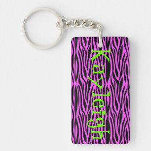 Porte-clefs Keycahin personnalisé par hanche