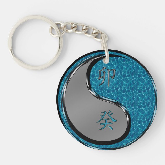 Porte-clefs Lapin d'eau (Devant)