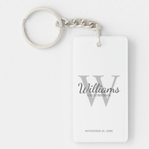 Porte-clefs Le nom et le monogramme des développeurs de script