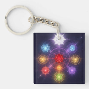 Porte-clefs Les 7 Chakras´3