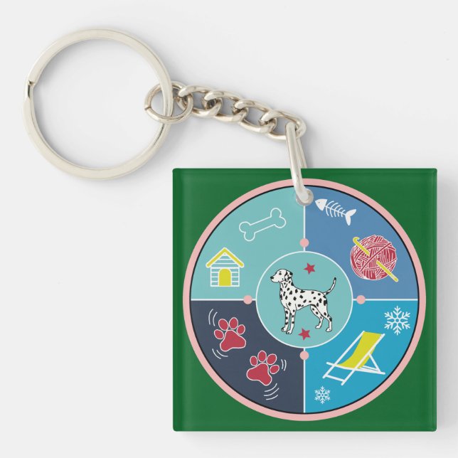 Porte-clefs les choses du chien (Devant)