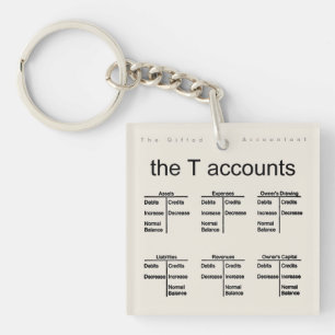 Porte-clefs "Les comptes de T "