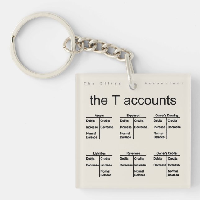 Porte-clefs "Les comptes de T " (Devant)