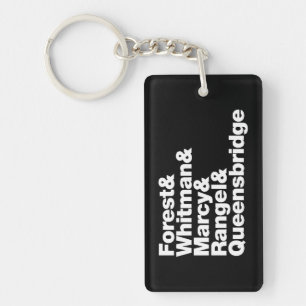 Porte-clefs Les projets