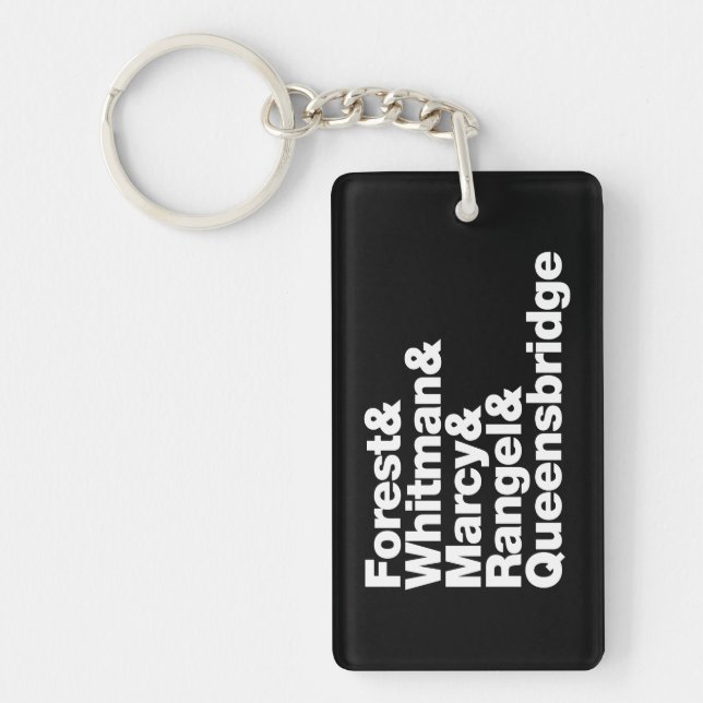 Porte-clefs Les projets (Devant)