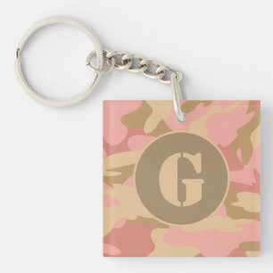 Porte-clefs Lettre initiale Camo rose Ajouter votre photo