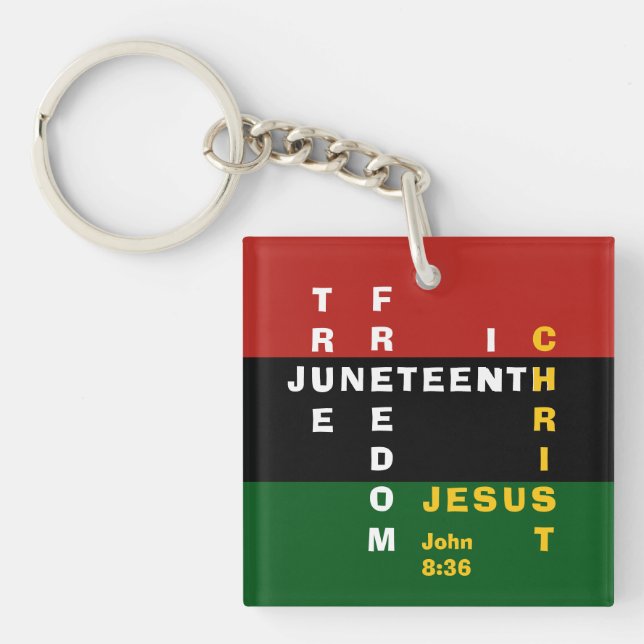 Porte-clefs Libre en effet Christian Junten (Devant)