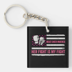 Porte-clefs lutte contre le cancer du sein