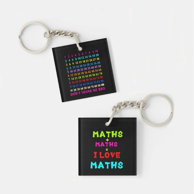 Porte-clefs Mathématiques  (Créateur téléchargé)