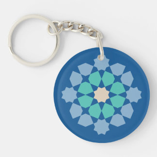 Porte-clefs Médallion Turquoise Tranquillité