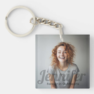 Porte-clefs Mémorial photo