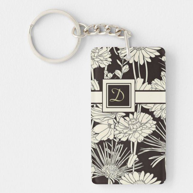 Porte-clefs Modèle personnalisé de porte - clé de photo (Devant)