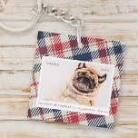 Porte-clefs Mon premier Noël pour toujours Accueil Plaid Photo<br><div class="desc">Ce design simple et classique est composé de typographie serif et d'ajouter une photo d'animal de compagnie personnalisée. "Mon premier Noël dans ma maison à jamais" orne le dessin.</div>