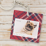 Porte-clefs Mon premier Noël pour toujours Accueil Plaid Photo<br><div class="desc">Ce design simple et classique est composé de typographie serif et d'ajouter une photo d'animal de compagnie personnalisée. "Mon premier Noël dans ma maison à jamais" orne le dessin.</div>