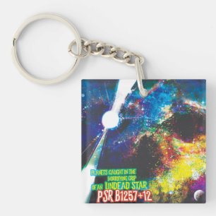 Porte-clefs Mondes Zombie Galaxie d'Halloween