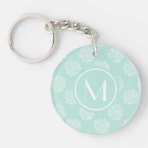 Porte-clefs Monogramme   Bonheur des Plantes   Pastel Succulen