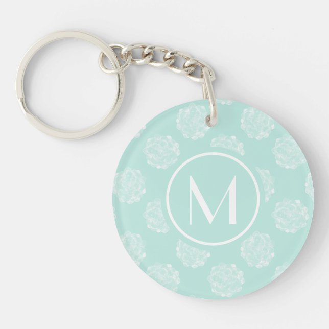 Porte-clefs Monogramme | Bonheur des Plantes | Pastel Succulen (Devant)