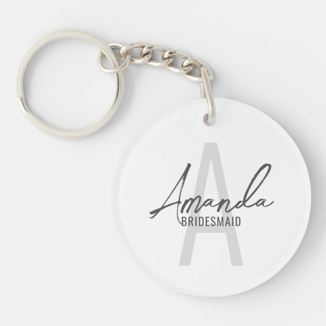 Porte-clefs Monogramme et nom d'une servante d'État moderne pe (Devant)