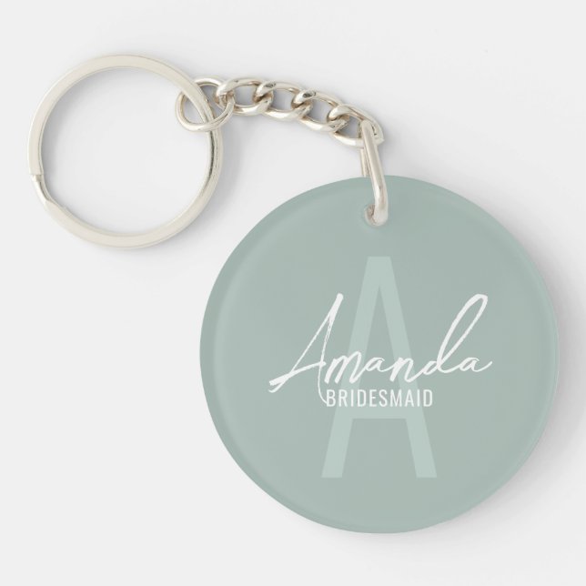 Porte-clefs Monogramme et nom d'une servante d'État moderne pe (Devant)