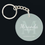 Porte-clefs Monogramme et nom personnalisés de demoiselle d'ho<br><div class="desc">Cadeaux personnalisés pour demoiselles d'honneur caractéristiques nom de demoiselle d'honneur personnalisé en police de caractère script classique blanc et monogramme en police de caractère serif classique vert sauge en arrière-plan avec titre et date de mariage en police de caractère serif classique blanc sur fond vert sauge. Aussi parfait pour la...</div>
