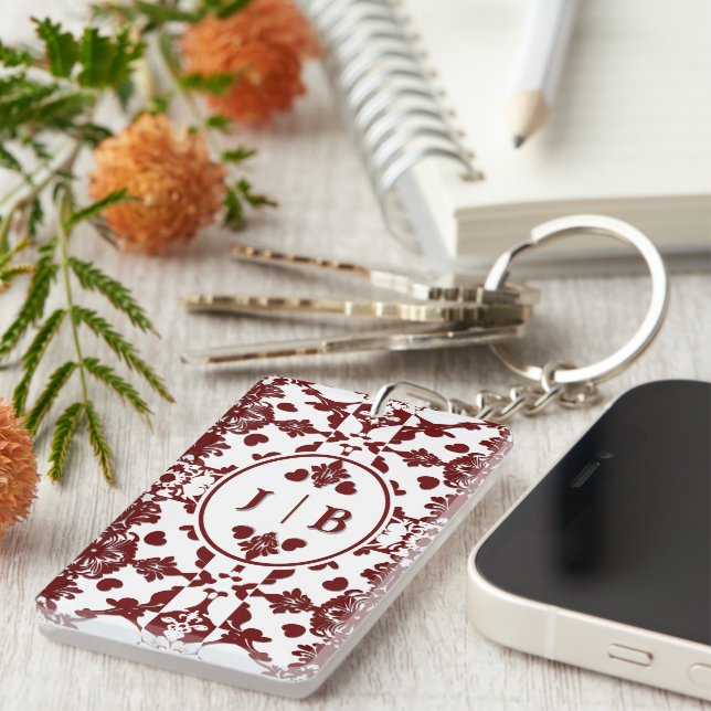 Porte-clefs Monogramme vintage Damas (Devant droit)